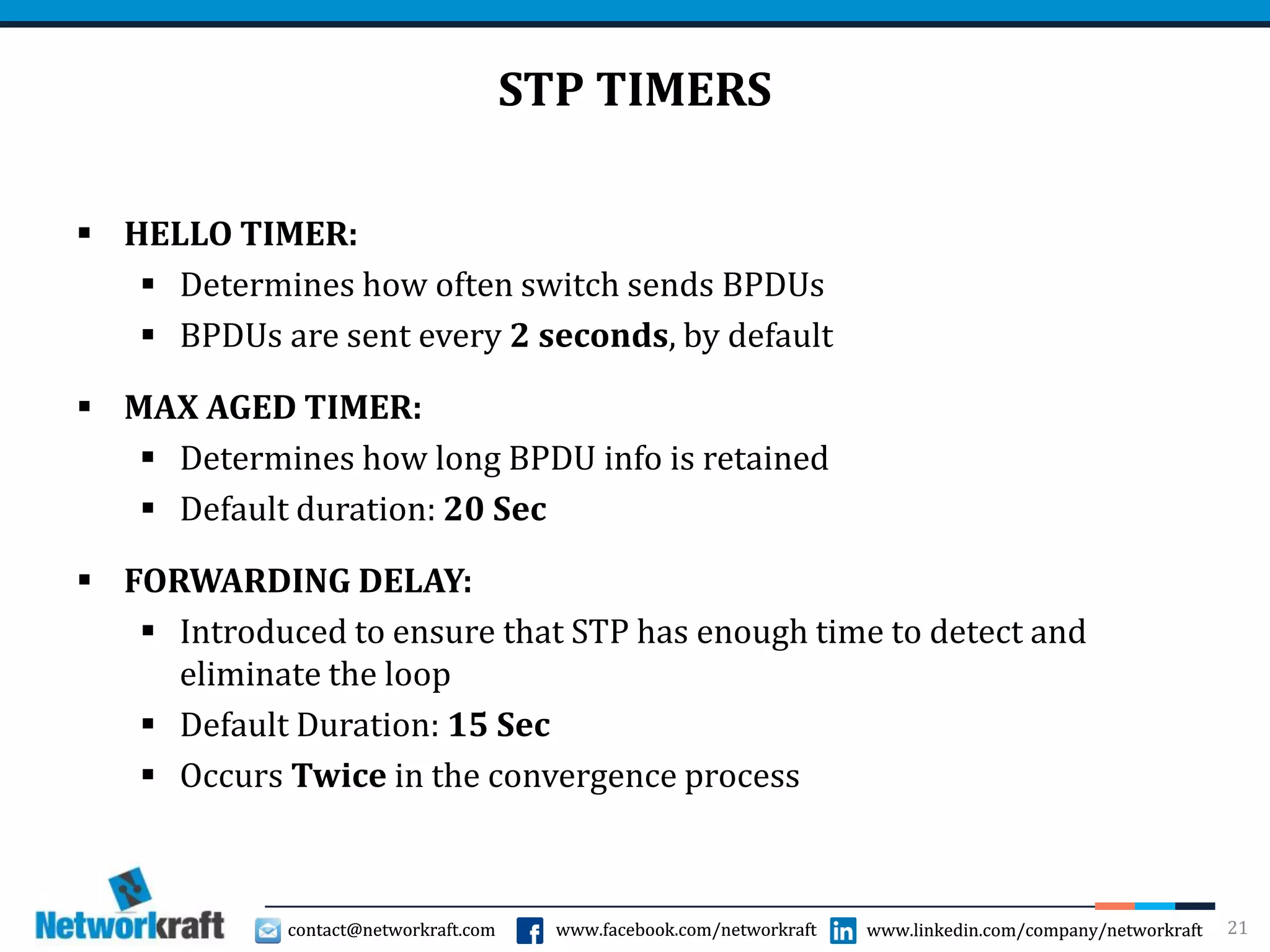 contact@networkraft.com www.facebook.com/networkraft www.linkedin.com/company/networkraftcontact@networkraft.com www.facebook.com/networkraft www.linkedin.com/company/networkraft
STP TIMERS
 HELLO TIMER:
 Determines how often switch sends BPDUs
 BPDUs are sent every 2 seconds, by default
 MAX AGED TIMER:
 Determines how long BPDU info is retained
 Default duration: 20 Sec
 FORWARDING DELAY:
 Introduced to ensure that STP has enough time to detect and
eliminate the loop
 Default Duration: 15 Sec
 Occurs Twice in the convergence process
21
 