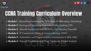 Module 1 : Networking Fundamentals (OSI Model, IP Addressing, Subnetting)
Module 2 : Routing and Switching Essentials (VLANs, Trunking, STP)
Module 3 : Network Access and Security (ACLs, Port Security, Firewalls)
Module 4 : IP Connectivity (Static & Dynamic Routing, OSPF)
Module 5 : Automation and Programmability (Introduction to SDN, APIs)
Module 6 : Network Troubleshooting (Ping, Traceroute, Packet Analysis)
 