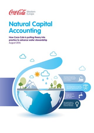 Natural Capital
Accounting
How Coca-Cola is putting theory into
practice to advance water stewardship
August 2016
Estimating the impact of
a business or other activity
on the quality or function
of an ecosystem.
Translating impacts (or benefits)
into monetary terms to allow their
evaluation against project costs.
The benefits that
people and
economies derive
from nature.
New opportunities to
evaluate projects and
inform business and
investment decisions.
 