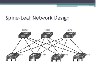 Spine-Leaf Network Design
 