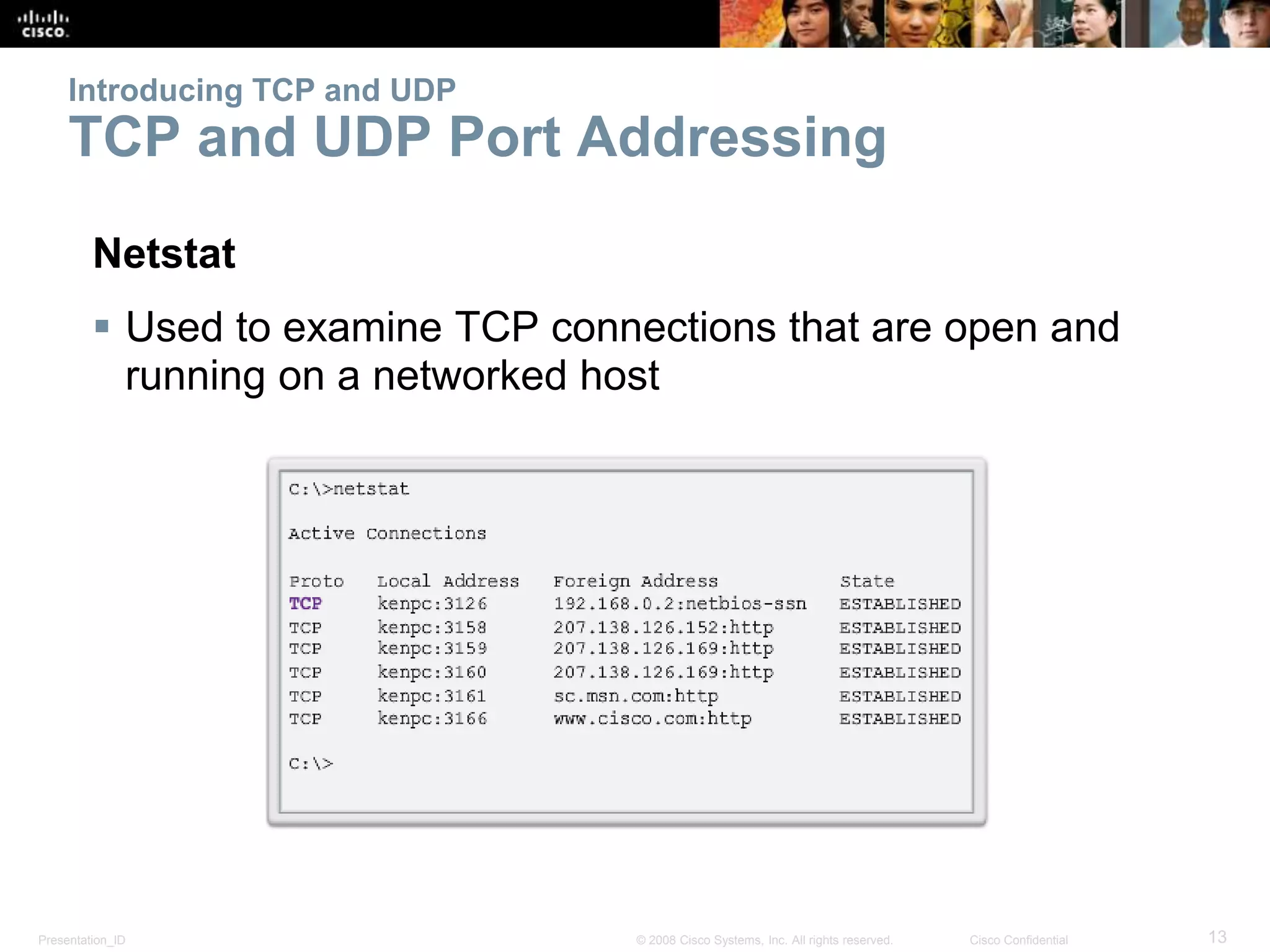 Presentation_ID 13© 2008 Cisco Systems, Inc. All rights reserved. Cisco Confidential
Introducing TCP and UDP
TCP and UDP Port Addressing
Netstat
 Used to examine TCP connections that are open and
running on a networked host
 