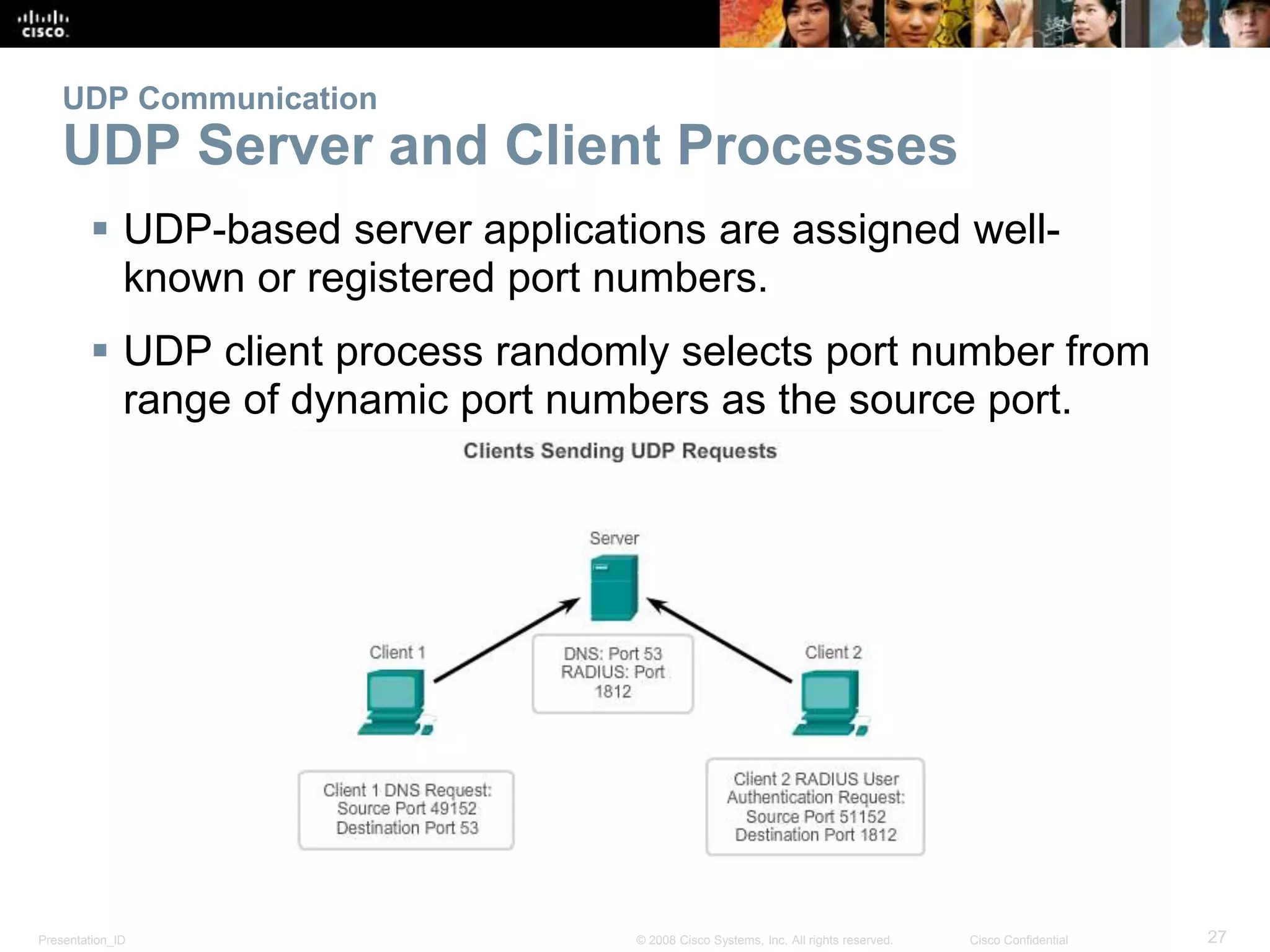 Presentation_ID 27© 2008 Cisco Systems, Inc. All rights reserved. Cisco Confidential
UDP Communication
UDP Server and Client Processes
 UDP-based server applications are assigned well-
known or registered port numbers.
 UDP client process randomly selects port number from
range of dynamic port numbers as the source port.
 