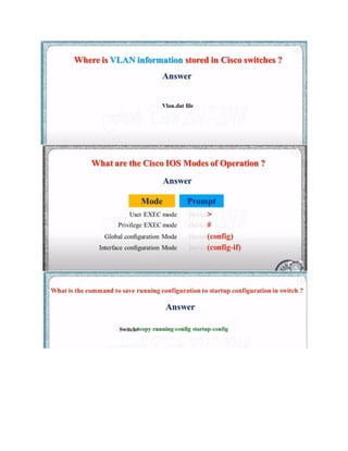 Ccna viva question | PDF