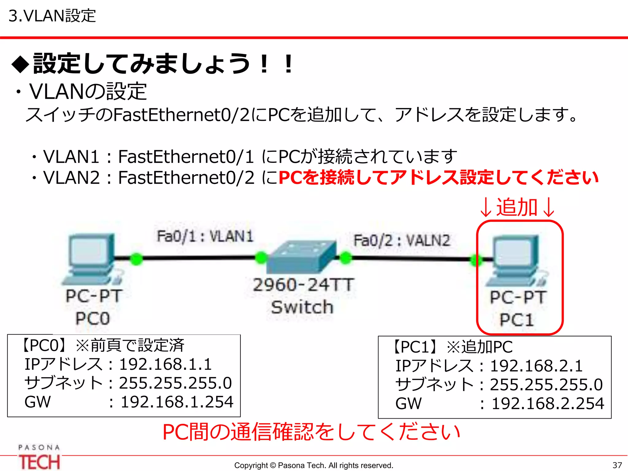 Copyright © Pasona Tech. All rights reserved.
3.VLAN設定
37
◆設定してみましょう！！
・VLANの設定
スイッチのFastEthernet0/2にPCを追加して、アドレスを設定します。
・VLAN1：FastEthernet0/1 にPCが接続されています
・VLAN2：FastEthernet0/2 にPCを接続してアドレス設定してください
【PC0】※前頁で設定済
IPアドレス：192.168.1.1
サブネット：255.255.255.0
GW : 192.168.1.254
【PC1】※追加PC
IPアドレス：192.168.2.1
サブネット：255.255.255.0
GW : 192.168.2.254
↓追加↓
PC間の通信確認をしてください
 