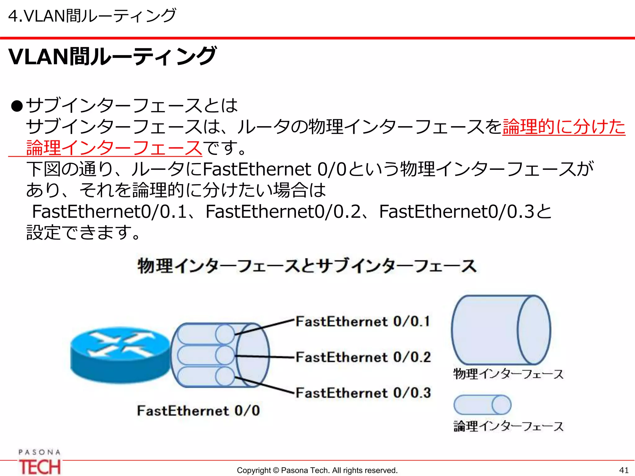 Copyright © Pasona Tech. All rights reserved.
4.VLAN間ルーティング
41
VLAN間ルーティング
●サブインターフェースとは
サブインターフェースは、ルータの物理インターフェースを論理的に分けた
論理インターフェースです。
下図の通り、ルータにFastEthernet 0/0という物理インターフェースが
あり、それを論理的に分けたい場合は
FastEthernet0/0.1、FastEthernet0/0.2、FastEthernet0/0.3と
設定できます。
 