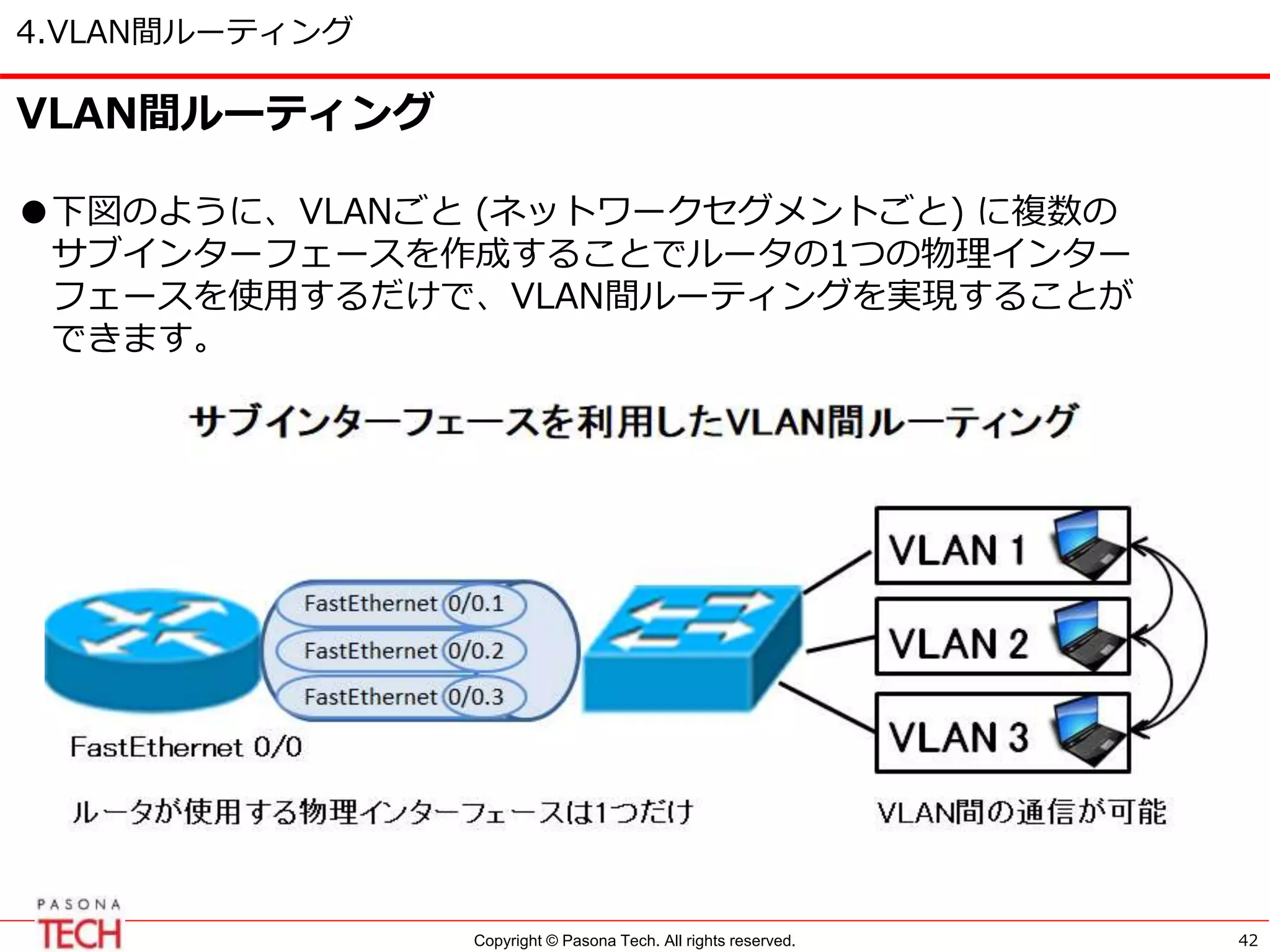Copyright © Pasona Tech. All rights reserved.
4.VLAN間ルーティング
42
VLAN間ルーティング
●下図のように、VLANごと (ネットワークセグメントごと) に複数の
サブインターフェースを作成することでルータの1つの物理インター
フェースを使用するだけで、VLAN間ルーティングを実現することが
できます。
 
