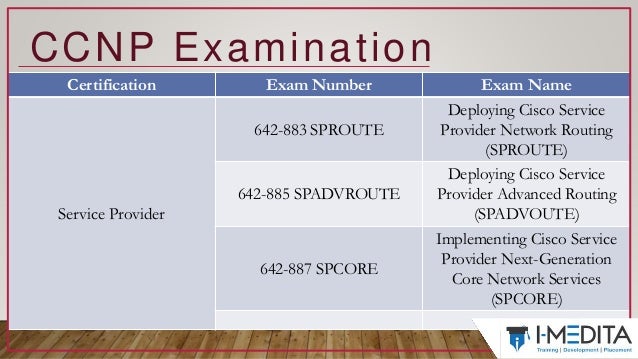 C-S4CPR-2105 Reliable Test Topics