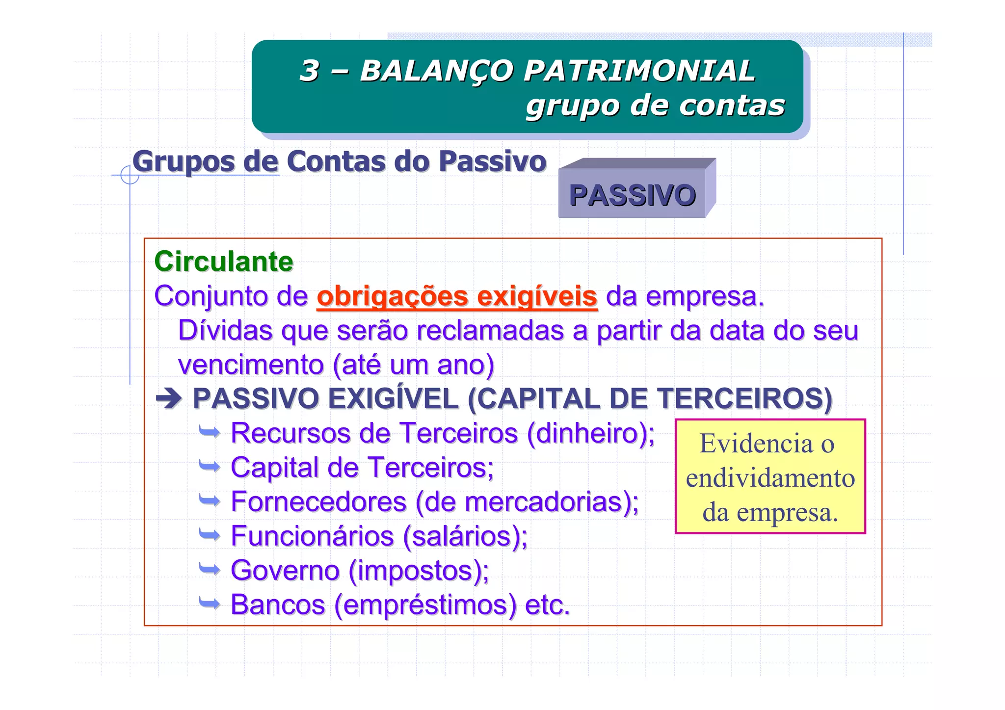 3 – BALANÇO PATRIMONIAL
           3 – BALANÇO PATRIMONIAL
                       grupo de contas
                       grupo de contas
Grupos de Contas do Passivo
                                PASSIVO

 Circulante
 Conjunto de obrigações exigíveis da empresa.
  Dívidas que serão reclamadas a partir da data do seu
  vencimento (até um ano)
    PASSIVO EXIGÍVEL (CAPITAL DE TERCEIROS)
      Recursos de Terceiros (dinheiro);   Evidencia o
      Capital de Terceiros;              endividamento
      Fornecedores (de mercadorias);      da empresa.
      Funcionários (salários);
      Governo (impostos);
      Bancos (empréstimos) etc.
 