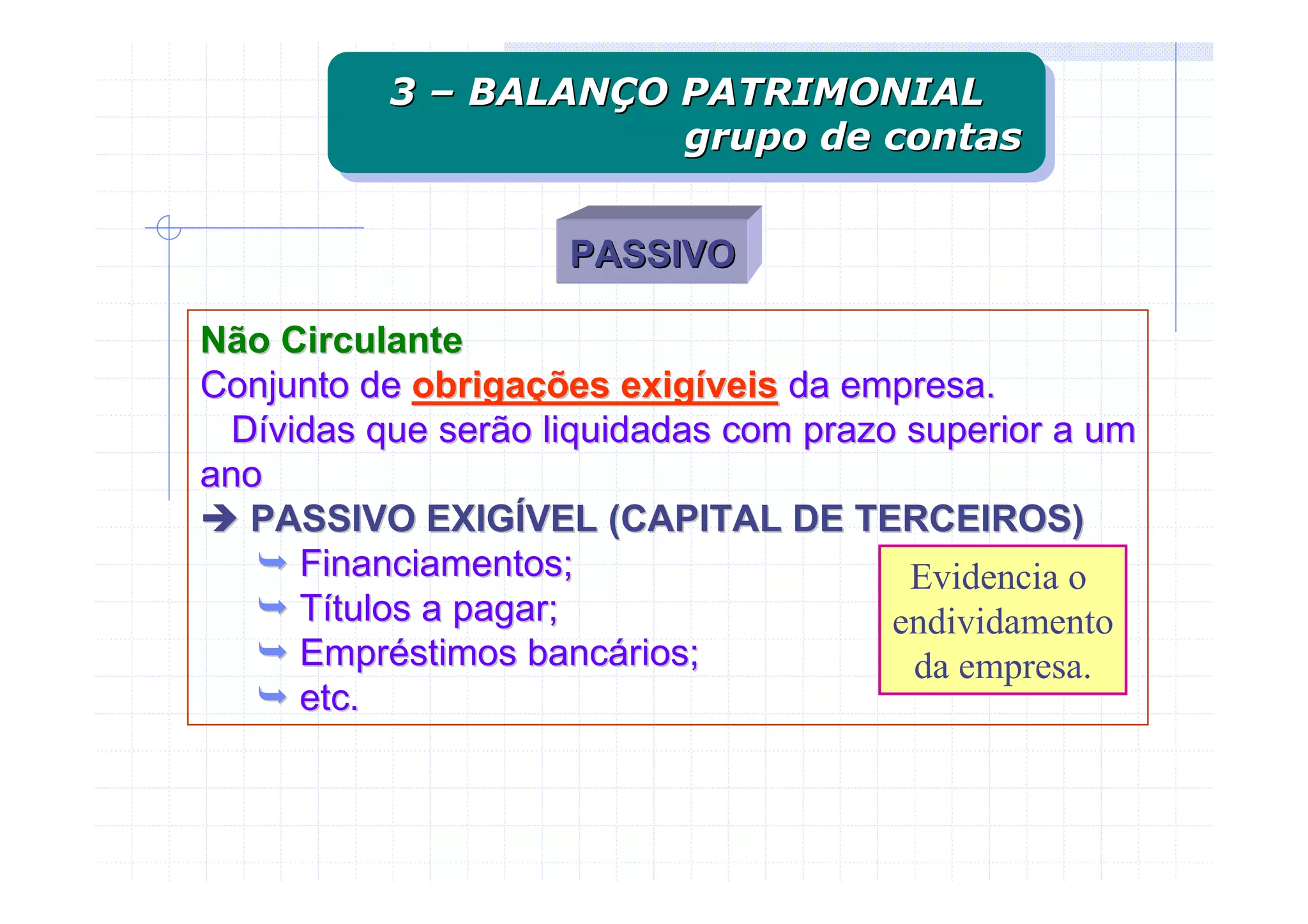 3 – BALANÇO PATRIMONIAL
          3 – BALANÇO PATRIMONIAL
                      grupo de contas
                      grupo de contas

                     PASSIVO

Não Circulante
Conjunto de obrigações exigíveis da empresa.
  Dívidas que serão liquidadas com prazo superior a um
ano
   PASSIVO EXIGÍVEL (CAPITAL DE TERCEIROS)
      Financiamentos;                    Evidencia o
      Títulos a pagar;                  endividamento
      Empréstimos bancários;             da empresa.
      etc.
 