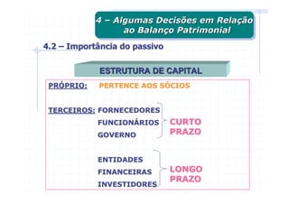 4 – Algumas Decisões em Relação
            4 – Algumas Decisões em Relação
                  ao Balanço Patrimonial
                   ao Balanço Patrimonial
4.2 – Importância do passivo

             ESTRUTURA DE CAPITAL
 PRÓPRIO:   PERTENCE AOS SÓCIOS


 TERCEIROS: FORNECEDORES
            FUNCIONÁRIOS       CURTO
            GOVERNO            PRAZO


            ENTIDADES
            FINANCEIRAS        LONGO
                               PRAZO
            INVESTIDORES
 