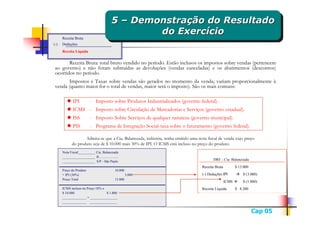5 – Demonstração do Resultado
                                            5 – Demonstração do Resultado
                                                    do Exercício
                                                     do Exercício
      Receita Bruta
(-)   Deduções
      Receita Líquida


        Receita Bruta: total bruto vendido no período. Estão inclusos os impostos sobre vendas (pertencem
        Receita Bruta: total bruto vendido no período. Estão inclusos os impostos sobre vendas (pertencem
 ao governo) e não foram subtraídas as devoluções (vendas canceladas) e os abatimentos (descontos)
 ao governo) e não foram subtraídas as devoluções (vendas canceladas) e os abatimentos (descontos)
 ocorridos no período.
 ocorridos no período.
        Impostos e Taxas sobre vendas são gerados no momento da venda; variam proporcionalmente à
        Impostos e Taxas sobre vendas são gerados no momento da venda; variam proporcionalmente à
 venda (quanto maior for o total de vendas, maior será o imposto). São os mais comuns:
 venda (quanto maior for o total de vendas, maior será o imposto). São os mais comuns:

              IPI
              IPI  -- Imposto sobre Produtos Industrializados (governo federal).
                      Imposto sobre Produtos Industrializados (governo federal).
              ICMS -- Imposto sobre Circulação de Mercadorias e Serviços (governo estadual).
              ICMS    Imposto sobre Circulação de Mercadorias e Serviços (governo estadual).
              ISS
              ISS  -- Imposto Sobre Serviços de qualquer natureza (governo municipal).
                      Imposto Sobre Serviços de qualquer natureza (governo municipal).
              PIS
              PIS          -- Programa de Integração Social-taxa sobre o faturamento (governo federal).
                              Programa de Integração Social-taxa sobre o faturamento (governo federal).

                    Admita-se que a Cia. Balanceada, indústria, tenha emitido uma nota fiscal de venda cujo preço
                    Admita-se que a Cia. Balanceada, indústria, tenha emitido uma nota fiscal de venda cujo preço
             do produto seja de $ 10.000 mais 30% de IPI. O ICMS está incluso no preço do produto:
             do produto seja de $ 10.000 mais 30% de IPI. O ICMS está incluso no preço do produto:
      Nota Fiscal__________ Cia. Balanceada
      ___________________ R.......................
      ___________________ S/P - São Paulo                                                 DRE - Cia. Balanceada
                                                                                    Receita Bruta          $ 13.000
      Preço do Produto                         10.000
      + IPI (30%)                                       3.000                       (-) Deduções IPI           $ (3.000)
      Preço Total                              13.000
                                                                                                    ICMS       $ (1.800)
      ICMS incluso no Preço 18% x                                                   Receita Líquida        $ 8.200
      $ 10.000                    $ 1.800
      ______________ = ________________
      ______________ ________________

                                                                                                                      Cap 05
 