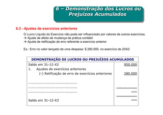 6 – Demonstração dos Lucros ou
                               6 – Demonstração dos Lucros ou
                                    Prejuízos Acumulados
                                    Prejuízos Acumulados

6.3 - Ajustes de exercícios anteriores
    O Lucro Líquido do Exercício não pode ser influenciado por valores de outros exercícios.
      Ajuste de efeito de mudança de prática contábil
      Ajuste de retificação de erro referente a exercício anterior

    Ex.: Erro no valor lançado de uma despesa: $ 280.000, no exercício de 20X2:


         DEMONSTRAÇÃO DE LUCROS OU PREJUÍZOS ACUMULADOS
       Saldo em 31-12-X2                                                     950.000
       1.   Ajustes de exercícios anteriores
              (-) Retificação de erro de exercícios anteriores               280.000

       ...........................................
       ...........................................                     ..................
       ...........................................                                  .....
                                                                       ..................
       Saldo em 31-12-X3                                                            .....
 