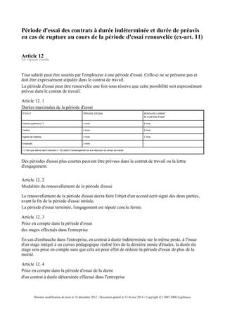 Période d'essai des contrats à durée indéterminée et durée de préavis
en cas de rupture au cours de la période d'essai renouvelée (ex-art. 11)
Article 12
En vigueur étendu
Tout salarié peut être soumis par l'employeur à une période d'essai. Celle-ci ne se présume pas et
doit être expressément stipulée dans le contrat de travail.
La période d'essai peut être renouvelée une fois sous réserve que cette possibilité soit expressément
prévue dans le contrat de travail.
Article 12. 1
Durées maximales de la période d'essai
STATUT PÉRIODE D'ESSAI RENOUVELLEMENT
de la période d'essai
Cadres supérieurs (*) 4 mois 4 mois
Cadres 4 mois 2 mois
Agents de maîtrise 3 mois 1 mois
Employés 2 mois -
(*) Tels que définis dans l'avenant n° 25 relatif à l'aménagement et à la réduction du temps de travail.
Des périodes d'essai plus courtes peuvent être prévues dans le contrat de travail ou la lettre
d'engagement.
Article 12. 2
Modalités du renouvellement de la période d'essai
Le renouvellement de la période d'essai devra faire l'objet d'un accord écrit signé des deux parties,
avant la fin de la période d'essai initiale.
La période d'essai terminée, l'engagement est réputé conclu ferme.
Article 12. 3
Prise en compte dans la période d'essai
des stages effectués dans l'entreprise
En cas d'embauche dans l'entreprise, en contrat à durée indéterminée sur le même poste, à l'issue
d'un stage intégré à un cursus pédagogique réalisé lors de la dernière année d'études, la durée du
stage sera prise en compte sans que cela ait pour effet de réduire la période d'essai de plus de la
moitié.
Article 12. 4
Prise en compte dans la période d'essai de la durée
d'un contrat à durée déterminée effectué dans l'entreprise
Dernière modification du texte le 18 décembre 2012 - Document généré le 13 février 2014 - Copyright (C) 2007-2008 Legifrance
 