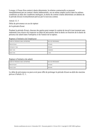 Lorsque, à l'issue d'un contrat à durée déterminée, la relation contractuelle se poursuit
immédiatement par un contrat à durée indéterminée, sur un même emploi exercé dans les mêmes
conditions ou dans des conditions analogues, la durée du contrat à durée déterminée est déduite de
la période d'essai éventuellement prévue par le nouveau contrat.
Article 12. 5
Délai de prévenance en cas de rupture
de la période d'essai
Pendant la période d'essai, chacune des parties peut rompre le contrat de travail à tout moment sans
indemnité sous réserve de respecter un délai de prévenance dont la durée est fonction de la durée de
présence du salarié dans l'entreprise et de l'auteur de la rupture.
Rupture à l'initiative de l'employeur
DURÉE DE PRÉSENCE DANS L'ENTREPRISE DÉLAI DE PRÉVENANCE
Moins de 8 jours 24 heures
De 8 jours à 1 mois 48 heures
Après 1 mois 2 semaines
Après 3 mois 1 mois
Rupture à l'initiative du salarié
DURÉE DE PRÉSENCE DANS L'ENTREPRISE DÉLAI DE PRÉVENANCE
Moins de 8 jours 24 heures
8 jours ou plus 48 heures
Le délai de prévenance ne peut avoir pour effet de prolonger la période d'essai au-delà des maxima
prévus à l'article 12. 1.
Dernière modification du texte le 18 décembre 2012 - Document généré le 13 février 2014 - Copyright (C) 2007-2008 Legifrance
 