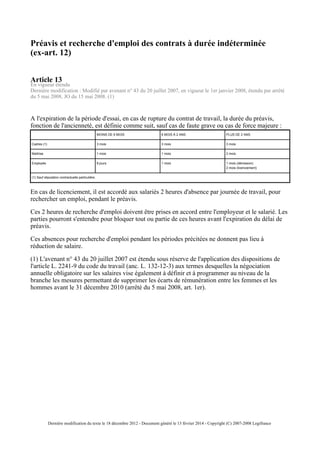Préavis et recherche d'emploi des contrats à durée indéterminée
(ex-art. 12)
Article 13
En vigueur étendu
Dernière modification : Modifié par avenant n° 43 du 20 juillet 2007, en vigueur le 1er janvier 2008, étendu par arrêté
du 5 mai 2008, JO du 15 mai 2008. (1)
A l'expiration de la période d'essai, en cas de rupture du contrat de travail, la durée du préavis,
fonction de l'ancienneté, est définie comme suit, sauf cas de faute grave ou cas de force majeure :
MOINS DE 6 MOIS 6 MOIS À 2 ANS PLUS DE 2 ANS
Cadres (1) 3 mois 3 mois 3 mois
Maîtrise 1 mois 1 mois 2 mois
Employés 8 jours 1 mois 1 mois (démission)
2 mois (licenciement)
(1) Sauf stipulation contractuelle particulière.
En cas de licenciement, il est accordé aux salariés 2 heures d'absence par journée de travail, pour
rechercher un emploi, pendant le préavis.
Ces 2 heures de recherche d'emploi doivent être prises en accord entre l'employeur et le salarié. Les
parties pourront s'entendre pour bloquer tout ou partie de ces heures avant l'expiration du délai de
préavis.
Ces absences pour recherche d'emploi pendant les périodes précitées ne donnent pas lieu à
réduction de salaire.
(1) L'avenant n° 43 du 20 juillet 2007 est étendu sous réserve de l'application des dispositions de
l'article L. 2241-9 du code du travail (anc. L. 132-12-3) aux termes desquelles la négociation
annuelle obligatoire sur les salaires vise également à définir et à programmer au niveau de la
branche les mesures permettant de supprimer les écarts de rémunération entre les femmes et les
hommes avant le 31 décembre 2010 (arrêté du 5 mai 2008, art. 1er).
Dernière modification du texte le 18 décembre 2012 - Document généré le 13 février 2014 - Copyright (C) 2007-2008 Legifrance
 