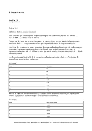 Rémunération
Article 16
En vigueur étendu
Article 16.1
Définition du taux horaire minimum
Il est convenu que les entreprises ne procéderont plus aux déductions prévues aux articles D.
3231-9 et D. 3231-13 du code du travail.
En tout état de cause, aucun salarié ne pourra se voir appliquer un taux horaire inférieur au taux
horaire du Smic, à l'exception des contrats spécifiques qui relèvent de dispositions légales.
Le régime des avantages en nature nourriture demeure appliqué conformément à la réglementation
en vigueur. L'avantage nature nourriture reste évalué, pour la durée mensuelle prévue à la
convention collective, soit 151,67 heures, quel que soit le nombre de repas consommés, à 21 fois le
minimum garanti.
Les dispositions de l'article 22 de la convention collective nationale, relatives à l'obligation de
nourrir le personnel, restent inchangées.
(En euros.)
Niveau Taux horaire
I 9,43
II 9,60
III 9,77
IV 9,93
V 10,30
VI 10,76
VII 11,61
VIII 12,47
IX 14,70
Article 16.2 Salaire minimum mensuel (SMM) Le salaire minimum mensuel (SMM) se définit
comme le produit du taux horaire par l'horaire mensuel contractuel.
(En euros.)
Niveau Salaire minimum mensuel
I 1 430,25
II 1 456,03
III 1 481,82
IV 1 506,08
V 1 562,20
Dernière modification du texte le 18 décembre 2012 - Document généré le 13 février 2014 - Copyright (C) 2007-2008 Legifrance
 