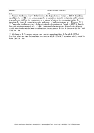 ANCIENNETÉ INDEMNITÉ DE DÉPART À LA RETRAITE
25 ans 3 mois
(1) Avenant étendu sous réserve de l'application des dispositions de l'article L. 2241-9 du code du
travail (anc. L. 132-12-3) aux termes desquelles la négociation annuelle obligatoire sur les salaires
vise également à définir et à programmer au niveau de la branche les mesures permettant de
supprimer les écarts de rémunération entre les femmes et les hommes avant le 31 décembre 2010.
(2) Paragraphe étendu sous réserve de l'application des dispositions de l'article L. 1237-10 du code
du travail (anciennement article L. 122-14-13, dernier alinéa) aux termes desquelles les délais de
préavis sont plus favorables pour les cadres ayant une ancienneté de plus de 6 mois (arrêté du 5 mai
2008, art. 1er).
(3) Alinéa exclu de l'extension comme étant contraire aux dispositions de l'article L. 1237-4,
deuxième alinéa, du code du travail (anciennement article L. 122-14-12, deuxième alinéa) (arrêté du
5 mai 2008, art. 1er).
Dernière modification du texte le 18 décembre 2012 - Document généré le 13 février 2014 - Copyright (C) 2007-2008 Legifrance
 