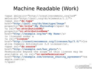 10
Machine Readable (Work)
<span xmlns:cc="http://creativecommons.org/ns#"
xmlns:dc="http://purl.org/dc/elements/1.1/">
<span rel="dc:type"
href="http://purl.org/dc/dcmitype/Image"
property="dc:title">My Photoshop</span> by
<a rel="cc:attributionURL"
property="cc:attributionName"
href="http://example.org/me">My Name</a>
is licensed under a
<a rel="license"
href="http://creativecommons.org/licenses/by/3.0/">Cre
ative Commons Attribution 3.0 License</a>.
<span rel="dc:source"
href="http://example.net/her_photo"/>
Permissions beyond the scope of this license may be
available at <a rel="cc:morePermissions"
href="http://example.com/revenue_sharing_agreement">ex
ample.com</a>.
</span>
 