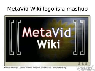 15
MetaVid Wiki logo is a mashup
MetaVid Wiki Logo · Licensed under CC Attribution-ShareAlike 2.0 · http://metavid.org
 