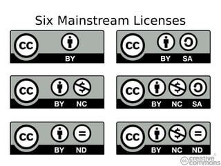 6
Six Mainstream Licenses
 