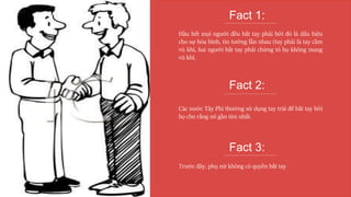 Fact 1:
Hầu hết mọi người đều bắt tay phải bởi đó là dấu hiệu
cho sự hòa bình, tin tưởng lẫn nhau (tay phải là tay cầm
vũ khí, hai người bắt tay phải chứng tỏ họ không mang
vũ khí.
Fact 2:
Các nước Tây Phi thường sử dụng tay trái để bắt tay bởi
họ cho rằng nó gần tim nhất.
Fact 3:
Trước đây, phụ nữ không có quyền bắt tay
 