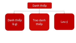 Danh thiếp
Danh thiếp
là gì
Trao danh
thiếp
Lưu ý
 