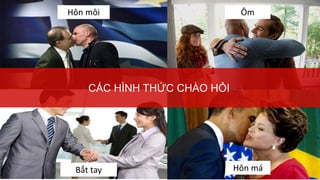 Hôn môi Ôm
Bắt tay Hôn má
CÁC HÌNH THỨC CHÀO HỎI
 