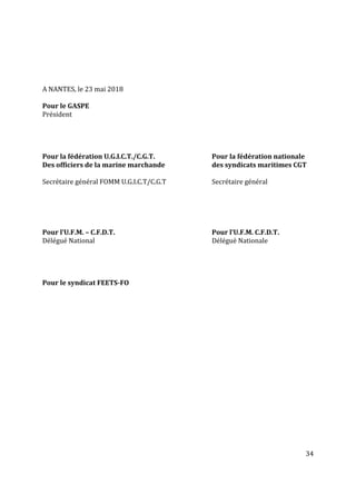 34
A NANTES, le 23 mai 2018
Pour le GASPE
Président
Pour la fédération U.G.I.C.T./C.G.T. Pour la fédération nationale
Des officiers de la marine marchande des syndicats maritimes CGT
Secrétaire général FOMM U.G.I.C.T/C.G.T Secrétaire général
Pour l’U.F.M. – C.F.D.T. Pour l’U.F.M. C.F.D.T.
Délégué National Délégué Nationale
Pour le syndicat FEETS-FO
 