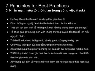 7 Principles for Best Practices
5. Nhấn mạnh yếu tố thời gian trong công việc (task)
● Hướng dẫn sinh viên cách sử dụng thời gian hợp lý.
● Dành thời gian hợp lý để sinh viên hoàn thành các bài kiểm tra.
● Trao đổi với sinh viên về những mất mát nếu họ không tham gia lớp học.
● Tổ chức gặp gỡ những sinh viên không thường xuyên đến lớp để tìm hiểu
nguyên nhân.
● Tránh để mất nhiều thời gian do sử dụng các công nghệ dạy học.
● Chú ý quỹ thời gian của các đối tượng sinh viên khác nhau.
● Xác định khung thời gian và những kết quả cần đạt được cho mỗi bài học.
● Thiết kế qui trình tham gia buổi học hoặc trao đổi qua mạng sao cho ít tiêu
tốn thời gian của sinh viên.
● Xây dựng qui định về việc sinh viên tham gia học tập hoặc thảo luận qua
mạng.
 