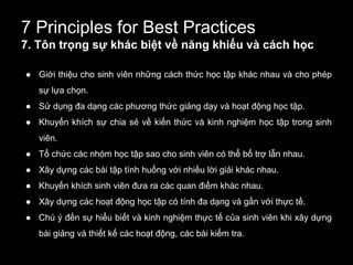 7 Principles for Best Practices
7. Tôn trọng sự khác biệt về năng khiếu và cách học
● Giới thiệu cho sinh viên những cách thức học tập khác nhau và cho phép
sự lựa chọn.
● Sử dụng đa dạng các phương thức giảng dạy và hoạt động học tập.
● Khuyến khích sự chia sẻ về kiến thức và kinh nghiệm học tập trong sinh
viên.
● Tổ chức các nhóm học tập sao cho sinh viên có thể bổ trợ lẫn nhau.
● Xây dựng các bài tập tình huống với nhiều lời giải khác nhau.
● Khuyến khích sinh viên đưa ra các quan điểm khác nhau.
● Xây dựng các hoạt động học tập có tính đa dạng và gắn với thực tế.
● Chú ý đến sự hiểu biết và kinh nghiệm thực tế của sinh viên khi xây dựng
bài giảng và thiết kế các hoạt động, các bài kiểm tra.
 