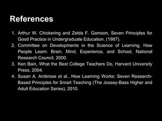 References
1. Arthur W. Chickering and Zelda F. Gamson, Seven Principles for
Good Practice in Undergraduate Education, (1987).
2. Committee on Developments in the Science of Learning, How
People Learn: Brain, Mind, Experience, and School, National
Research Council, 2000.
3. Ken Bain, What the Best College Teachers Do, Harvard University
Press, 2004.
4. Susan A. Ambrose et al., How Learning Works: Seven Research-
Based Principles for Smart Teaching (The Jossey-Bass Higher and
Adult Education Series), 2010.
 