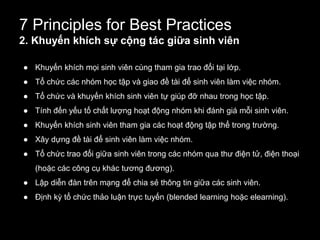 7 Principles for Best Practices
2. Khuyến khích sự cộng tác giữa sinh viên
● Khuyến khích mọi sinh viên cùng tham gia trao đổi tại lớp.
● Tổ chức các nhóm học tập và giao đề tài để sinh viên làm việc nhóm.
● Tổ chức và khuyến khích sinh viên tự giúp đỡ nhau trong học tập.
● Tính đến yếu tố chất lượng hoạt động nhóm khi đánh giá mỗi sinh viên.
● Khuyến khích sinh viên tham gia các hoạt động tập thể trong trường.
● Xây dựng đề tài để sinh viên làm việc nhóm.
● Tổ chức trao đổi giữa sinh viên trong các nhóm qua thư điện tử, điện thoại
(hoặc các công cụ khác tương đương).
● Lập diễn đàn trên mạng để chia sẻ thông tin giữa các sinh viên.
● Định kỳ tổ chức thảo luận trực tuyến (blended learning hoặc elearning).
 