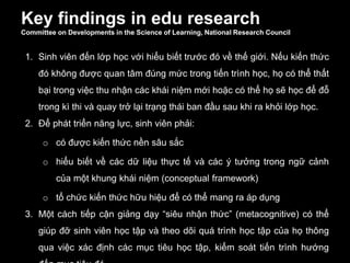 Key findings in edu research
Committee on Developments in the Science of Learning, National Research Council
1. Sinh viên ...