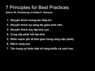 7 Principles for Best Practices
Arthur W. Chickering và Zelda F. Gamson
1. Khuyến khích tương tác thầy-trò
2. Khuyến khích...