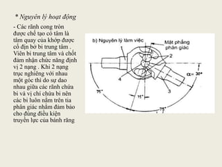 * Nguyên lý hoạt động
- Các rãnh cong tròn
được chế tạo có tâm là
tâm quay của khớp được
cố địn bở bi trung tâm .
Viên bi trung tâm và chốt
đảm nhận chức năng định
vị 2 nạng . Khi 2 nạng
trục nghiêng với nhau
một góc thì do sự dao
nhau giữa các rãnh chứa
bi và vị chí chứa bi nên
các bi luôn nằm trên tia
phân giác nhằm đảm bảo
cho đúng điều kiện
truyền lực của bánh răng
 
