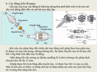 b. Các đăng kiểu Rzeppa.
- Cấu tạo của trục các đăng bi kiểunày dùng khá phổ biến trên ô tô con với
cầu chủ động dầm liền và với hệ treo độc lập.
- Kết cấu cho phép thay đổi chiều dài trục bằng mối ghép then hoa giữa trục
bị động với quả cầu trong, nhưng không lớn. Sự dịch chuyển của nó bị hạn chế
bởi vòng hãm trên đầu trục bị động.
- Một dạng kết cấu tương tự (khớp cacđăng bi Lobro) nhưng cho phép dịch
chuyển dọc tối đa 12 mm.
- Khớp được bôi trơn bằng dầu truyền lực, và được bọc bởi vỏ cao su xếp.
Một số kết cấu có thêm vỏ khớp chế tạo từ thép nhằm tạo nên các lyên kết chịu
tải và tăng khả năng bao kín.
 