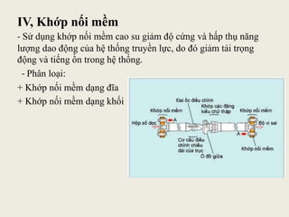 IV, Khớp nối mềm
- Sử dụng khớp nối mềm cao su giảm độ cứng và hấp thụ năng
lượng dao động của hệ thống truyền lực, do đó giảm tải trọng
động và tiếng ồn trong hệ thống.
- Phân loại:
+ Khớp nối mềm dạng đĩa
+ Khớp nối mềm dạng khối
 