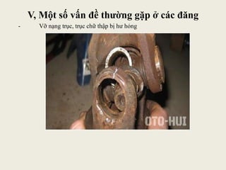 V, Một số vấn đề thường gặp ở các đăng
- Vỡ nạng trục, trục chữ thập bị hư hỏng
 