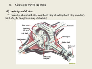 b. Cấu tạo bộ truyền lực chính
Bộ truyền lực chính đơn:
* Truyền lực chính bánh răng côn: bánh răng chủ động(bánh răng quả dứa),
bánh răng bị động(bánh răng vành chậu)
 