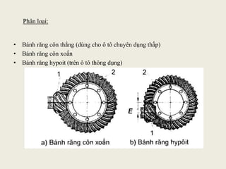 Phân loại:
• Bánh răng côn thẳng (dùng cho ô tô chuyên dụng thấp)
• Bánh răng côn xoắn
• Bánh răng hypoit (trên ô tô thông dụng)
 