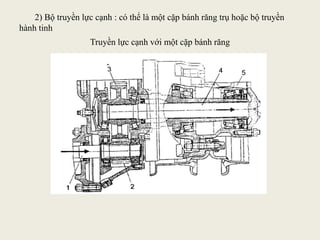 2) Bộ truyền lực cạnh : có thể là một cặp bánh răng trụ hoặc bộ truyền
hành tinh
Truyền lực cạnh với một cặp bánh răng
 