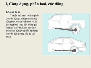 I, Công dụng, phân loại, các đăng
1, Công dụng
Truyền mô men tới các phần
chuyển động không nằm trong
cùng mặt phẳng với nhau và có
góc nghiêng thay đổi trong quá
trình di chuyển. Đảm bảo cho
phần chủ động và phần bị động
chuyển động cùng tốc độ với
nhau.
 