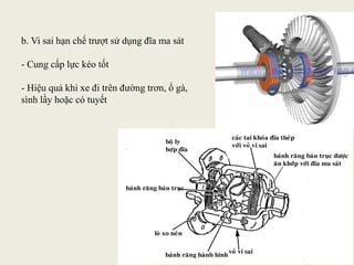 b. Vi sai hạn chế trượt sử dụng đĩa ma sát
- Cung cấp lực kéo tốt
- Hiệu quả khi xe đi trên đường trơn, ổ gà,
sình lầy hoặc có tuyết
 
