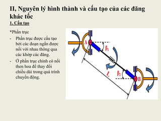 II, Nguyên lý hình thành và cấu tạo của các đăng
khác tốc
1. Cấu tạo
*Phần trục
- Phần trục được cấu tạo
bởi các đoạn ngắn được
nối với nhau thông qua
các khớp các đăng.
- Ở phần trục chính có nối
then hoa để thay đổi
chiều dài trong quá trình
chuyển động.
 
