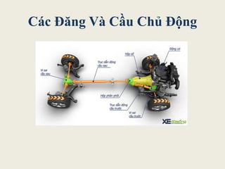 Các Đăng Và Cầu Chủ Động
 