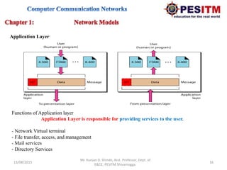 13/08/2015 16
Mr. Kunjan D. Shinde, Asst. Professor, Dept. of
E&CE, PESITM Shivamogga.
Application Layer
Functions of Application layer
Application Layer is responsible for providing services to the user.
- Network Virtual terminal
- File transfer, access, and management
- Mail services
- Directory Services
 