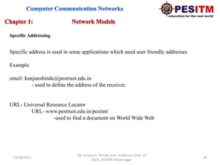 13/08/2015 24
Mr. Kunjan D. Shinde, Asst. Professor, Dept. of
E&CE, PESITM Shivamogga.
Specific Addressing
Specific address is used in some applications which need user friendly addresses.
Example
email: kunjanshinde@pestrust.edu.in
- used to define the address of the receiver.
URL- Universal Resource Locator
URL- www.pestrust.edu.in/pesitm/
-used to find a document on World Wide Web
 