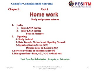 13/08/2015 27
Mr. Kunjan D. Shinde, Asst. Professor, Dept. of
E&CE, PESITM Shivamogga.
 