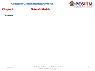 13/08/2015 40
Mr. Kunjan D. Shinde, Asst. Professor, Dept. of
E&CE, PESITM Shivamogga.
Summary
 