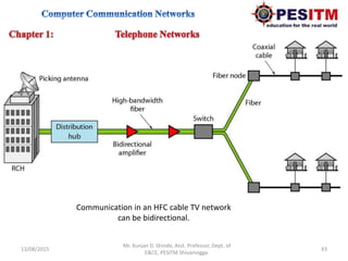 13/08/2015 43
Mr. Kunjan D. Shinde, Asst. Professor, Dept. of
E&CE, PESITM Shivamogga.
Communication in an HFC cable TV network
can be bidirectional.
 
